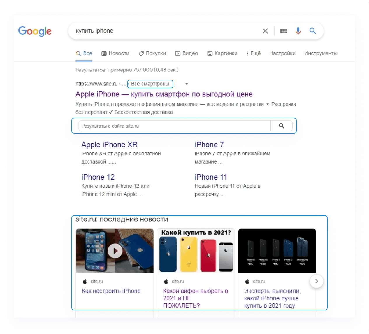 Выигрышное отображение в поиске