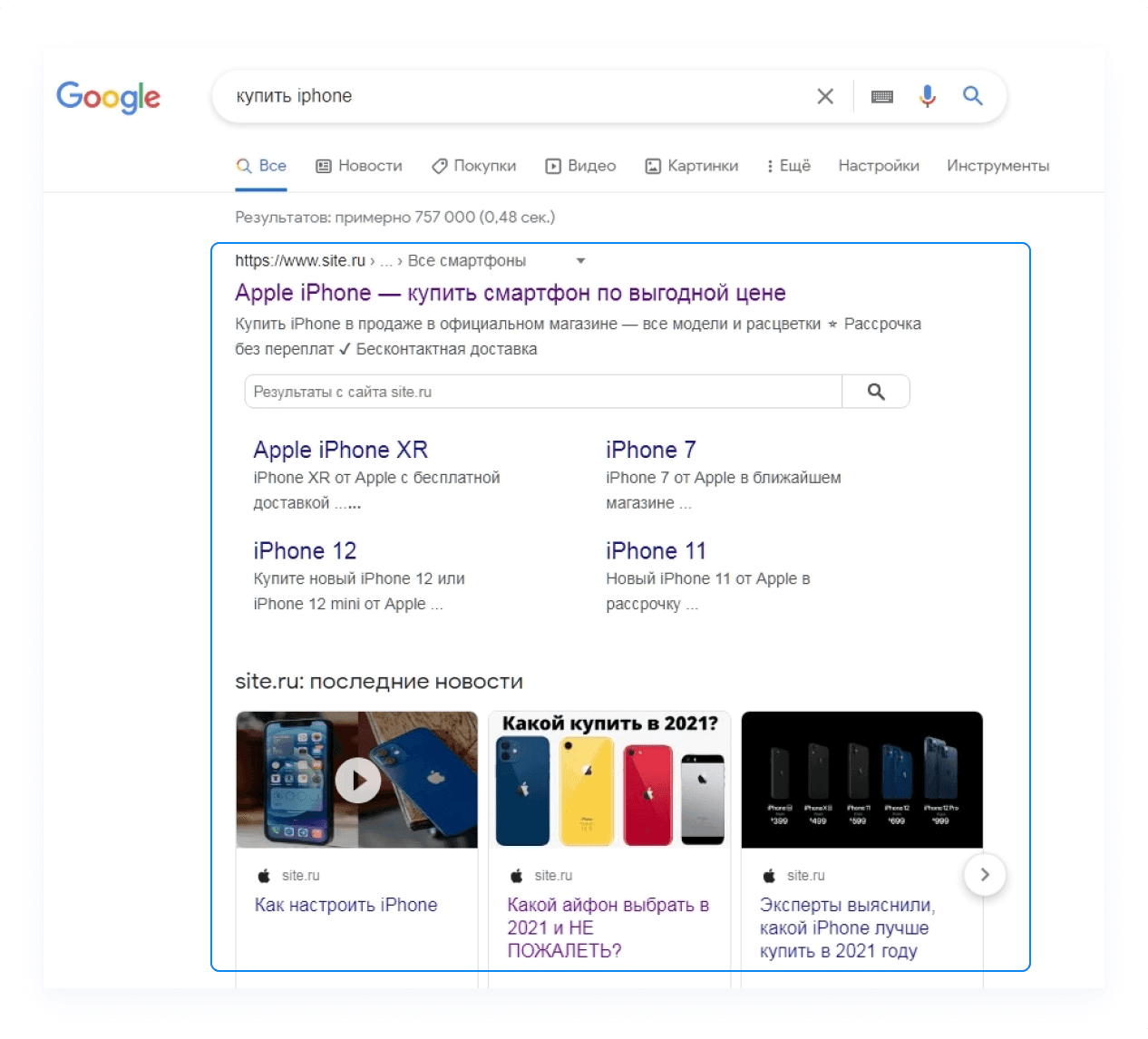 Выигрышное отображение в поиске