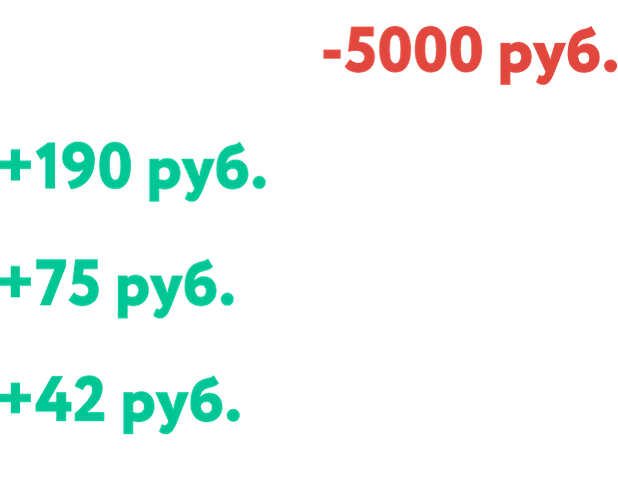 Автоматические начисления и выплаты партнерам