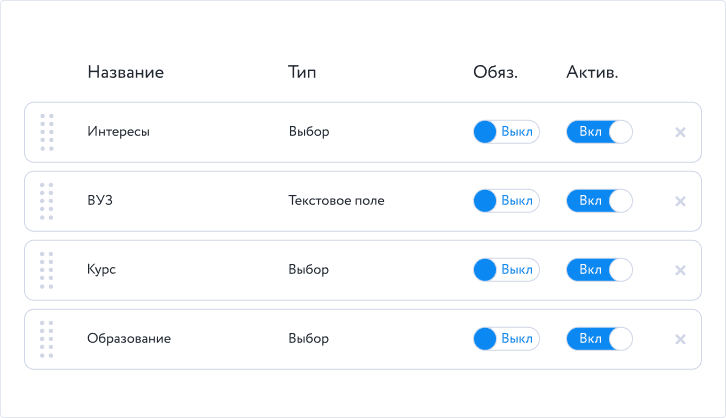 Создавайте дополнительные поля для лидов